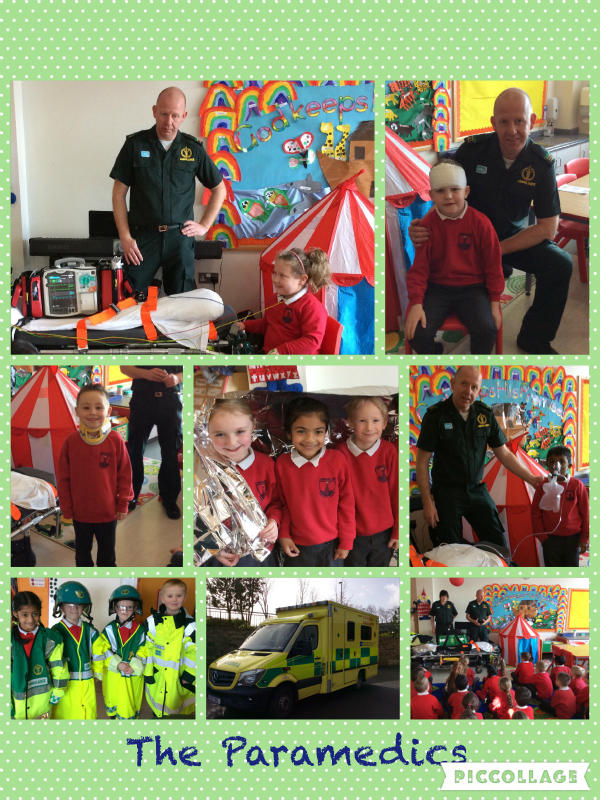 Primary 2 People Who Help Us